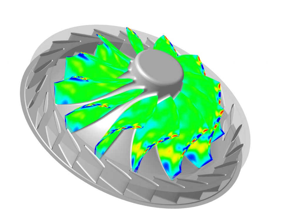 Figure 4: Distribution of the instantaneous blade surface disturbation pressure giving rise to aerodynamic excitation.