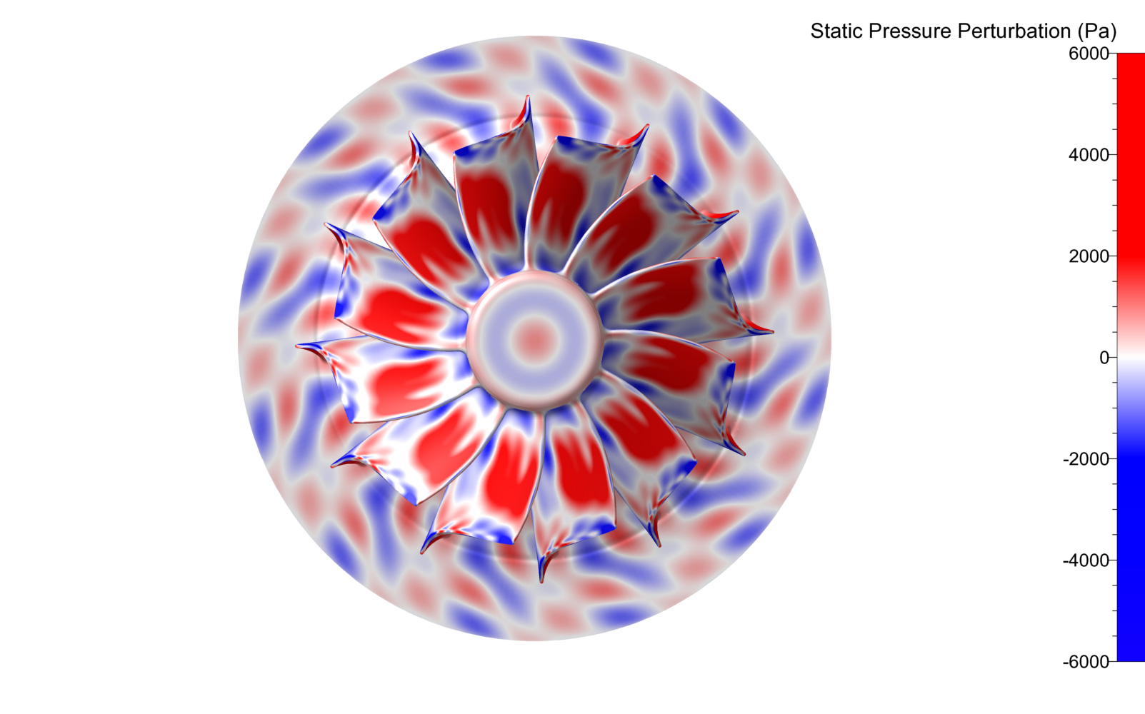 Distribution of the instantaneous blade surface disturbation pressure giving rise to aerodynamic damping.