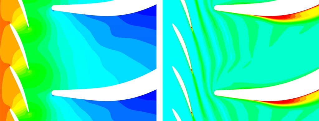 Mean static pressure and entropy contour at mid-span