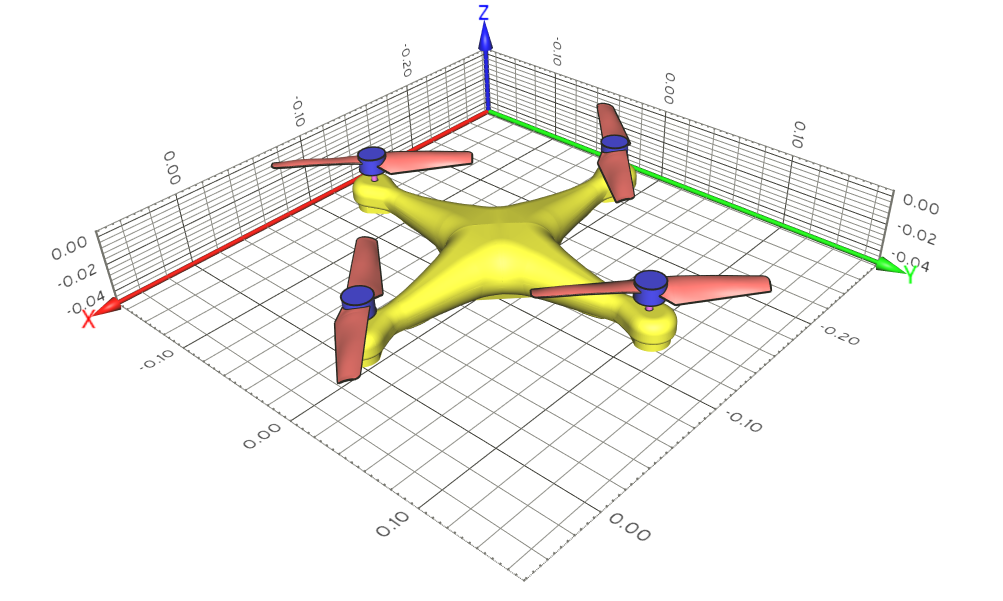 The considered drone geometry and its dimensions. The drone CAD files are provided by Mr. Monasor and Dr. Weerasinghe, University of the West of England.