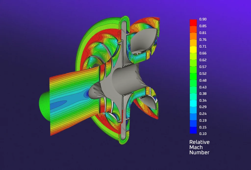 Faster development cycles of centrifugal compressors with the specialized turbomachinery CFD solver Fidelity Turbo (relative Mach number)