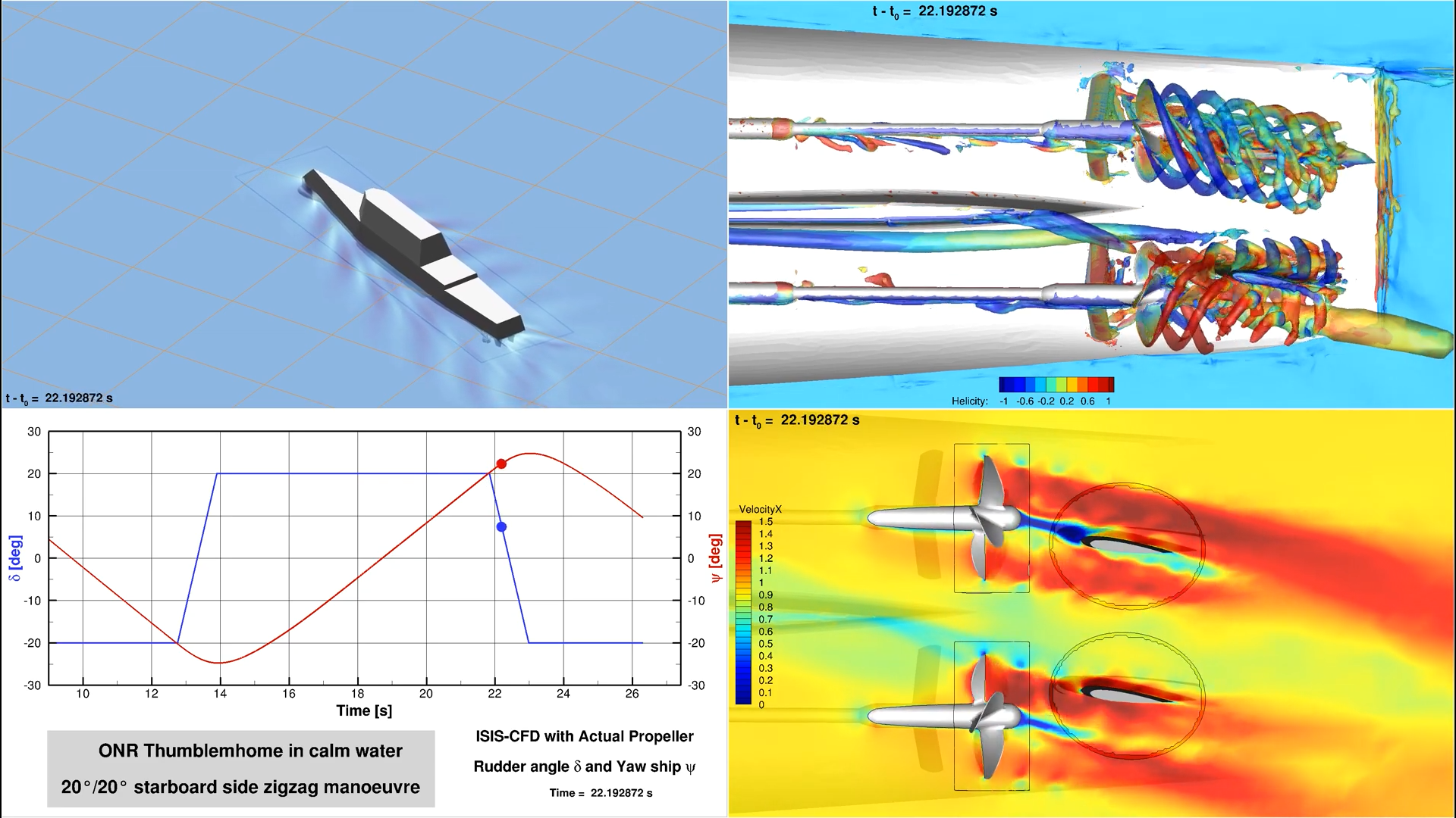 ZigZag-Manöver ONRT Schiff in Großausführung inklusive beider Propeller und aller Anhänge