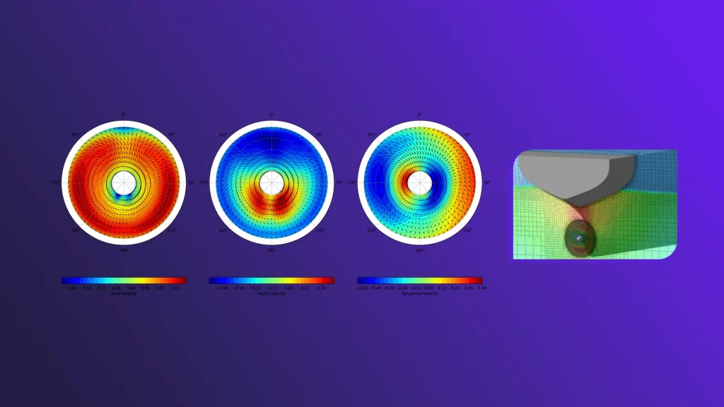 Propulsion Modelling mit Actuator Disk in Fidelity Fine Marine