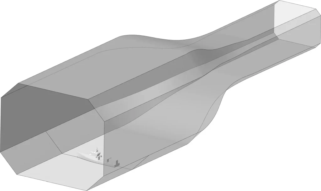 Domain für die CFD Simulation der Windkanalverusche